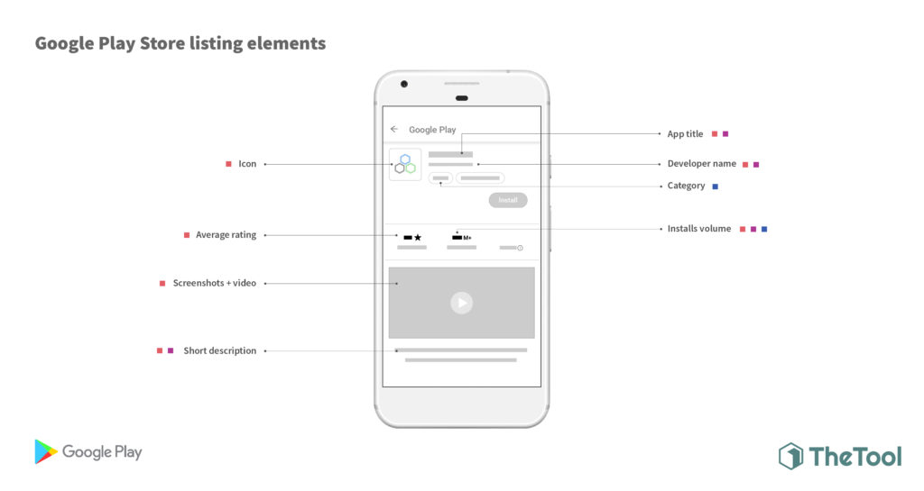 Google-Play-Listings-2018-1024x545.jpg